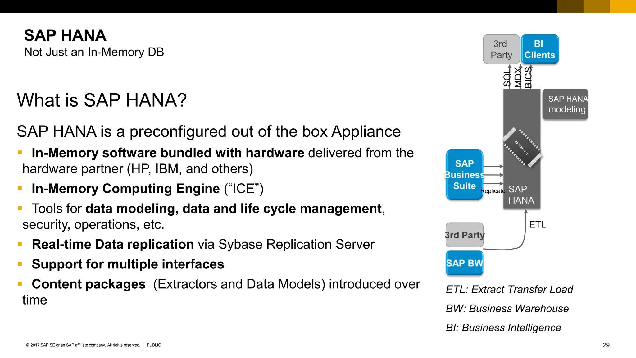 29
PUBLIC
© 2017 SAP SE or an SAP affiliate company. All rights reserved. ǀ
SAP HANA
Not Just an In-Memory DB
What is SAP HANA?
SAP HANA is a preconfigured out of the box Appliance
▪ In-Memory software bundled with hardware delivered from the
hardware partner (HP, IBM, and others)
▪ In-Memory Computing Engine (“ICE”)
▪ Tools for data modeling, data and life cycle management,
security, operations, etc.
▪ Real-time Data replication via Sybase Replication Server
▪ Support for multiple interfaces
▪ Content packages (Extractors and Data Models) introduced over
time
SAP
HANA
3rd Party
Replicate
ETL
SAP HANA
modeling
SQL
MDX
BICS
3rd
Party
ETL: Extract Transfer Load
BW: Business Warehouse
BI: Business Intelligence
 