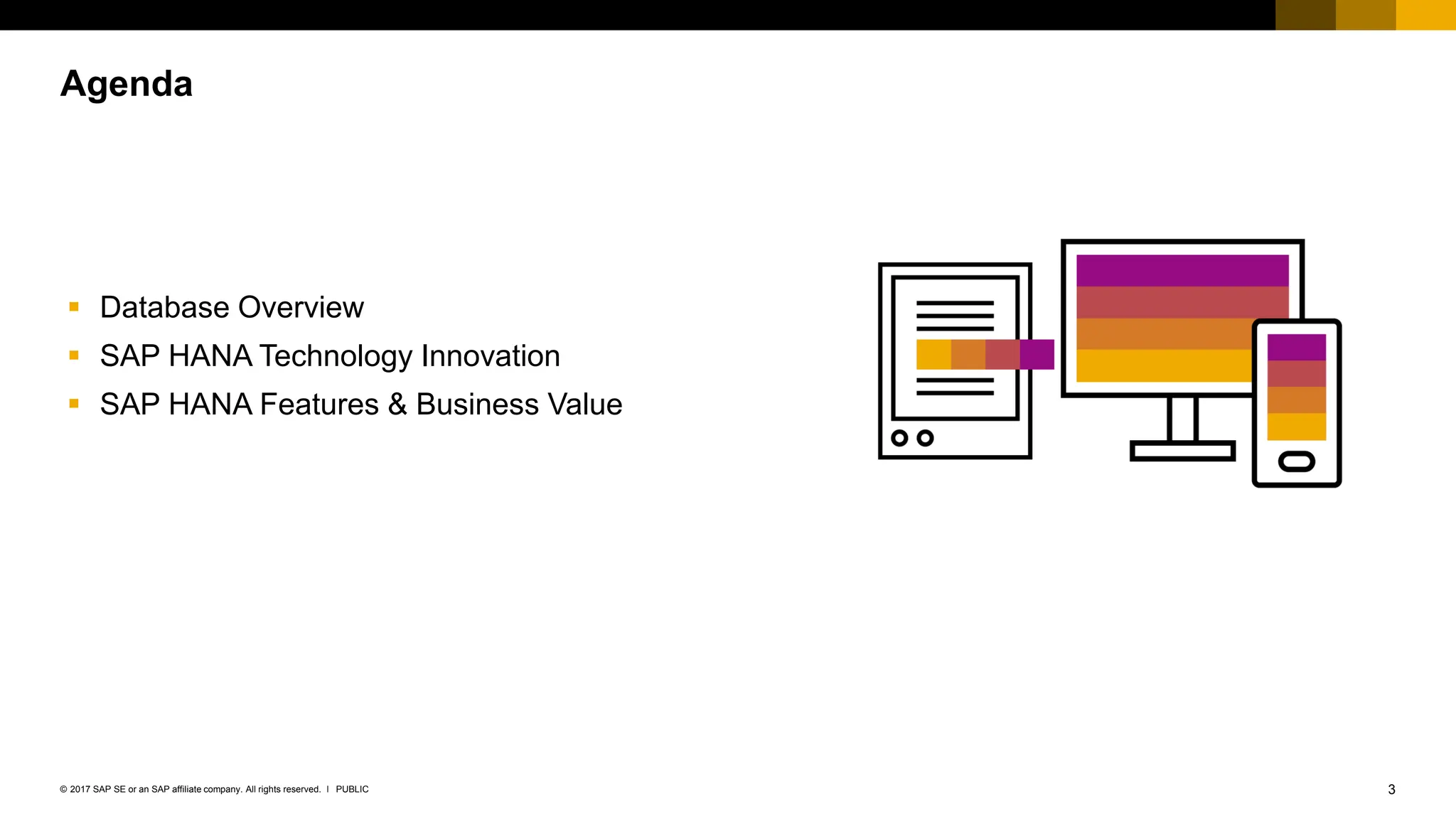 3
PUBLIC
© 2017 SAP SE or an SAP affiliate company. All rights reserved. ǀ
▪ Database Overview
▪ SAP HANA Technology Innovation
▪ SAP HANA Features & Business Value
Agenda
 