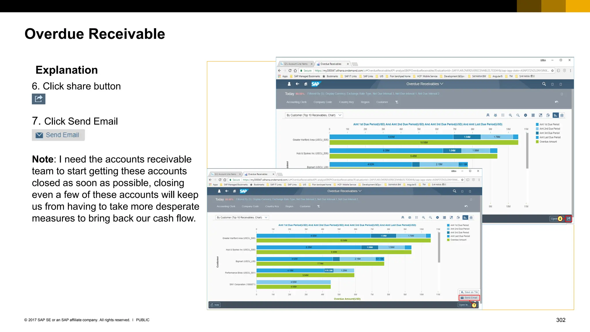 302
PUBLIC
© 2017 SAP SE or an SAP affiliate company. All rights reserved. ǀ
Overdue Receivable
Explanation
6. Click share button
7. Click Send Email
Note: I need the accounts receivable
team to start getting these accounts
closed as soon as possible, closing
even a few of these accounts will keep
us from having to take more desperate
measures to bring back our cash flow.
 