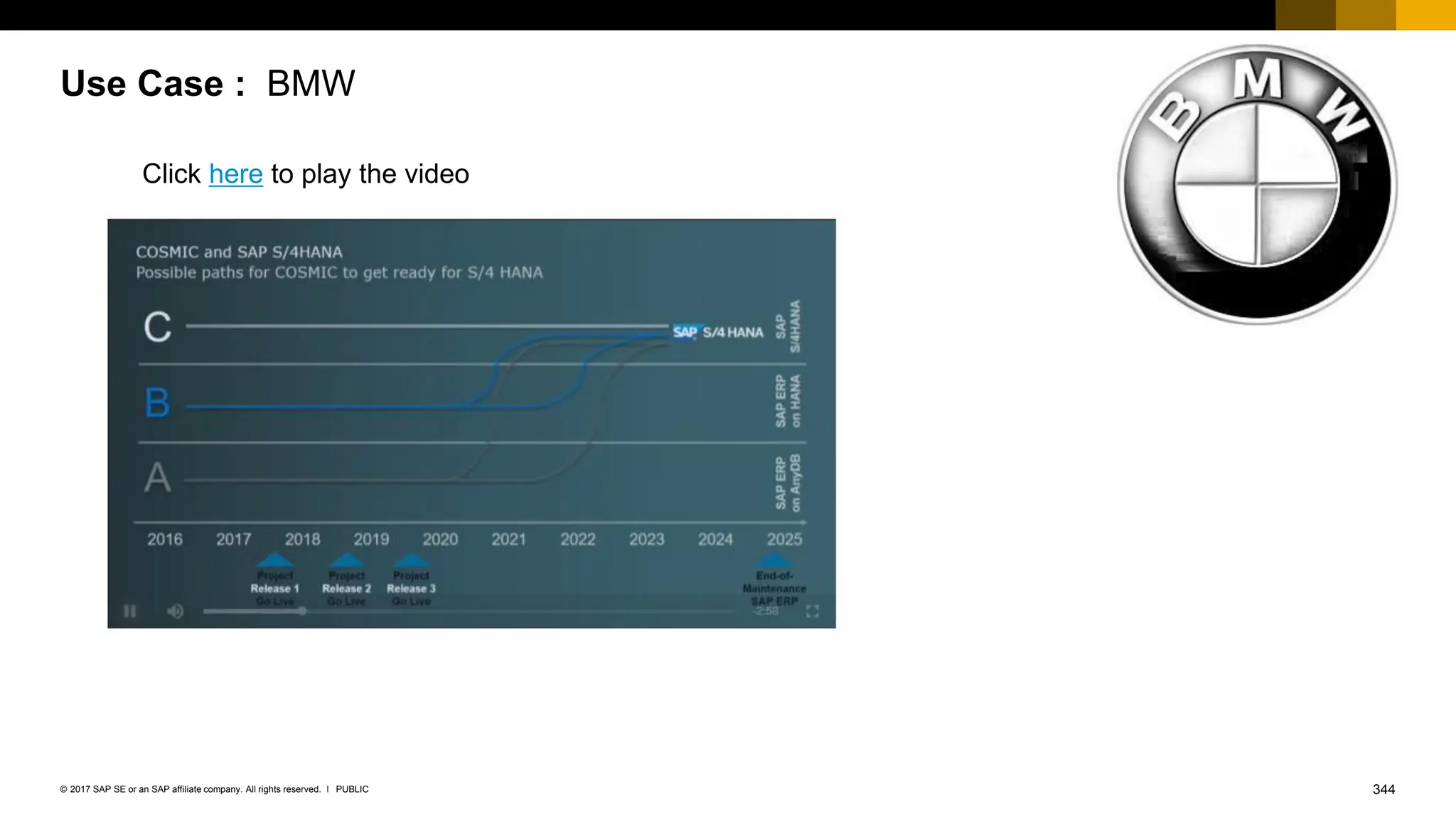 344
PUBLIC
© 2017 SAP SE or an SAP affiliate company. All rights reserved. ǀ
Use Case : BMW
Click here to play the video
 