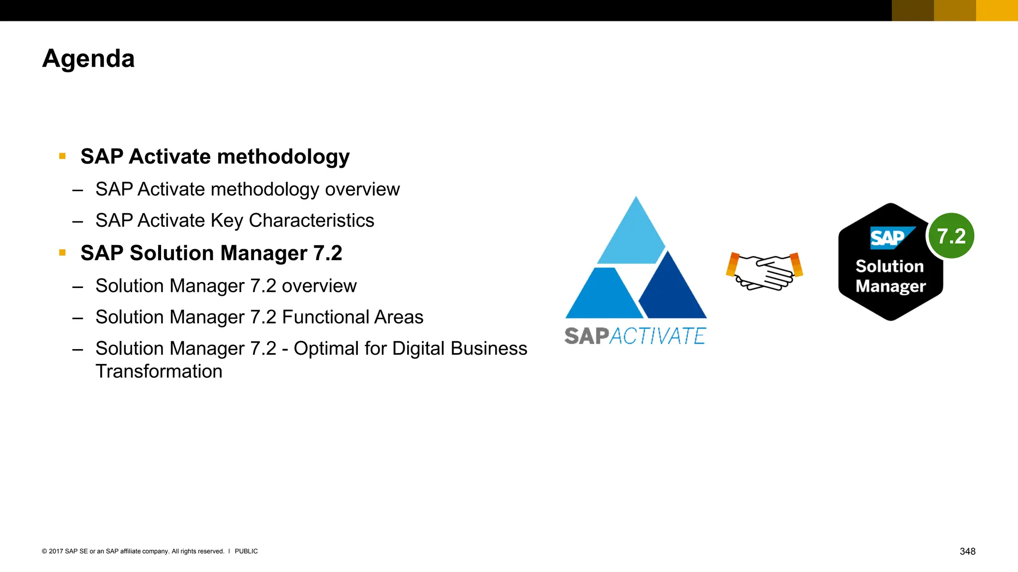 348
PUBLIC
© 2017 SAP SE or an SAP affiliate company. All rights reserved. ǀ
▪ SAP Activate methodology
– SAP Activate methodology overview
– SAP Activate Key Characteristics
▪ SAP Solution Manager 7.2
– Solution Manager 7.2 overview
– Solution Manager 7.2 Functional Areas
– Solution Manager 7.2 - Optimal for Digital Business
Transformation
Agenda
7.2
 