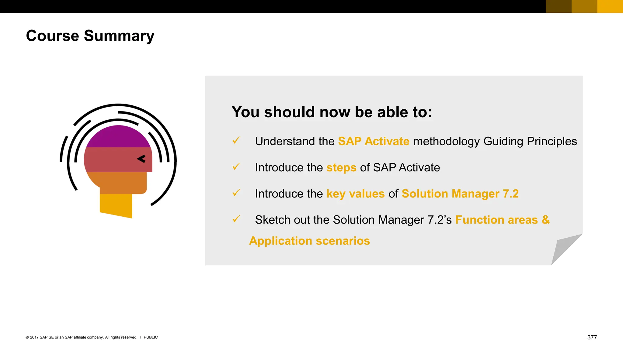 377
PUBLIC
© 2017 SAP SE or an SAP affiliate company. All rights reserved. ǀ
Course Summary
You should now be able to:
✓ Understand the SAP Activate methodology Guiding Principles
✓ Introduce the steps of SAP Activate
✓ Introduce the key values of Solution Manager 7.2
✓ Sketch out the Solution Manager 7.2’s Function areas &
Application scenarios
 