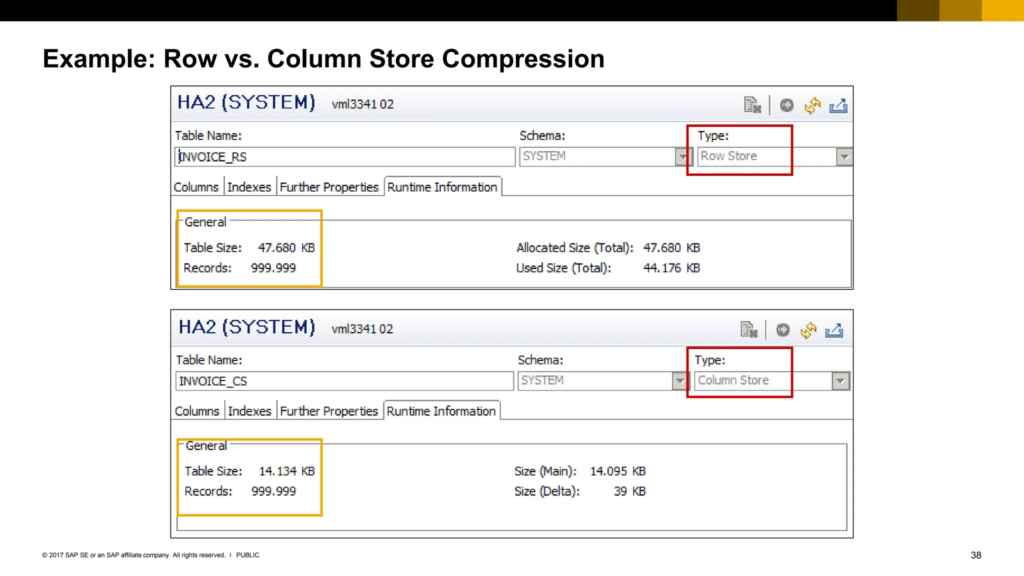 38
PUBLIC
© 2017 SAP SE or an SAP affiliate company. All rights reserved. ǀ
Example: Row vs. Column Store Compression
 