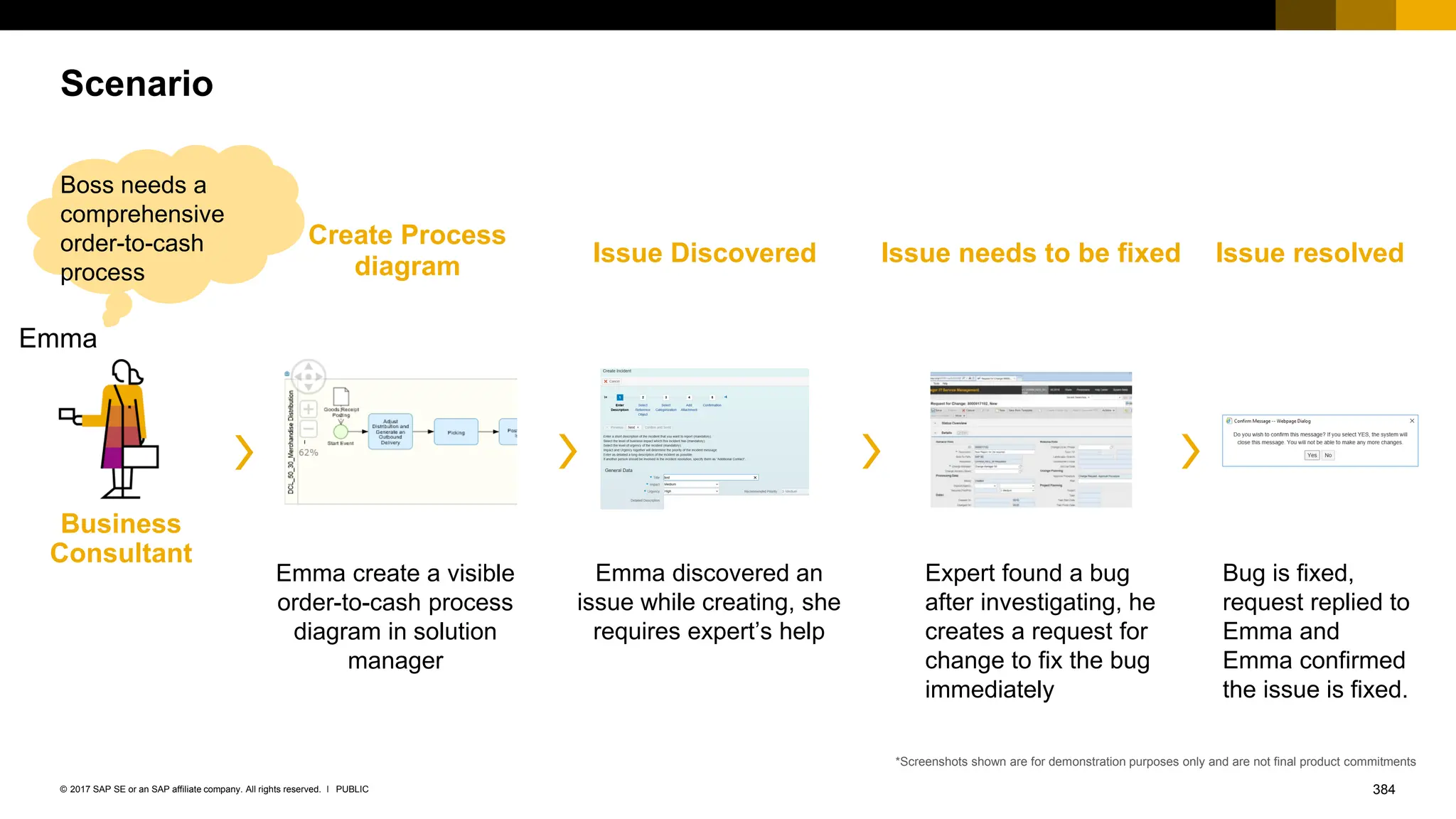 384
PUBLIC
© 2017 SAP SE or an SAP affiliate company. All rights reserved. ǀ
Scenario
Emma discovered an
issue while creating, she
requires expert’s help
Create Process
diagram Issue Discovered Issue needs to be fixed
Business
Consultant
Expert found a bug
after investigating, he
creates a request for
change to fix the bug
immediately
*Screenshots shown are for demonstration purposes only and are not final product commitments
Boss needs a
comprehensive
order-to-cash
process
Emma create a visible
order-to-cash process
diagram in solution
manager
Emma
Issue resolved
Bug is fixed,
request replied to
Emma and
Emma confirmed
the issue is fixed.
 