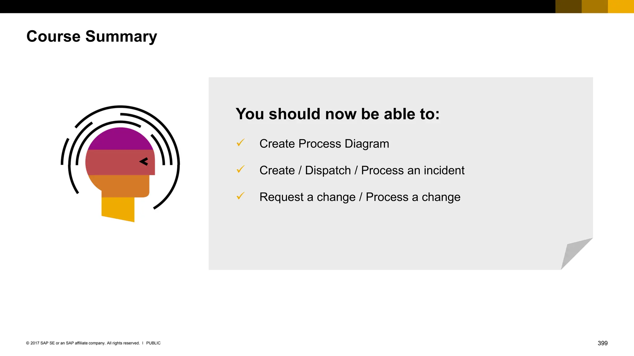 399
PUBLIC
© 2017 SAP SE or an SAP affiliate company. All rights reserved. ǀ
Course Summary
You should now be able to:
✓ Create Process Diagram
✓ Create / Dispatch / Process an incident
✓ Request a change / Process a change
 