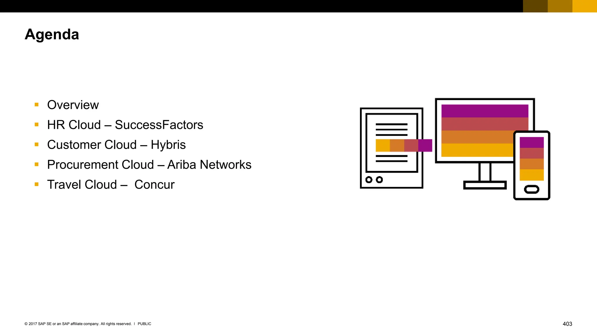 403
PUBLIC
© 2017 SAP SE or an SAP affiliate company. All rights reserved. ǀ
▪ Overview
▪ HR Cloud – SuccessFactors
▪ Customer Cloud – Hybris
▪ Procurement Cloud – Ariba Networks
▪ Travel Cloud – Concur
Agenda
 