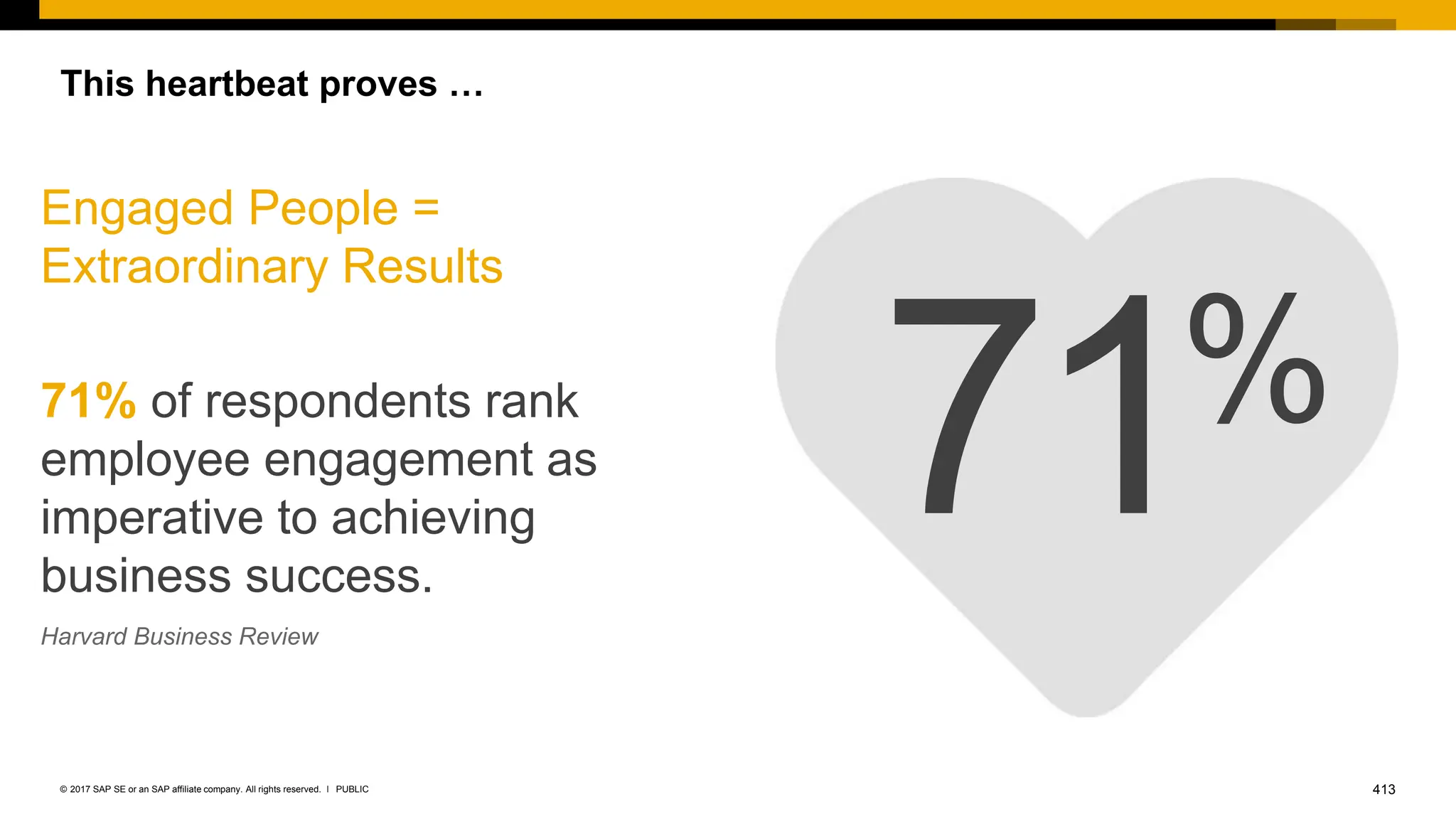 413
PUBLIC
© 2017 SAP SE or an SAP affiliate company. All rights reserved. ǀ
Engaged People =
Extraordinary Results
71% of respondents rank
employee engagement as
imperative to achieving
business success.
Harvard Business Review
This heartbeat proves …
71%
 