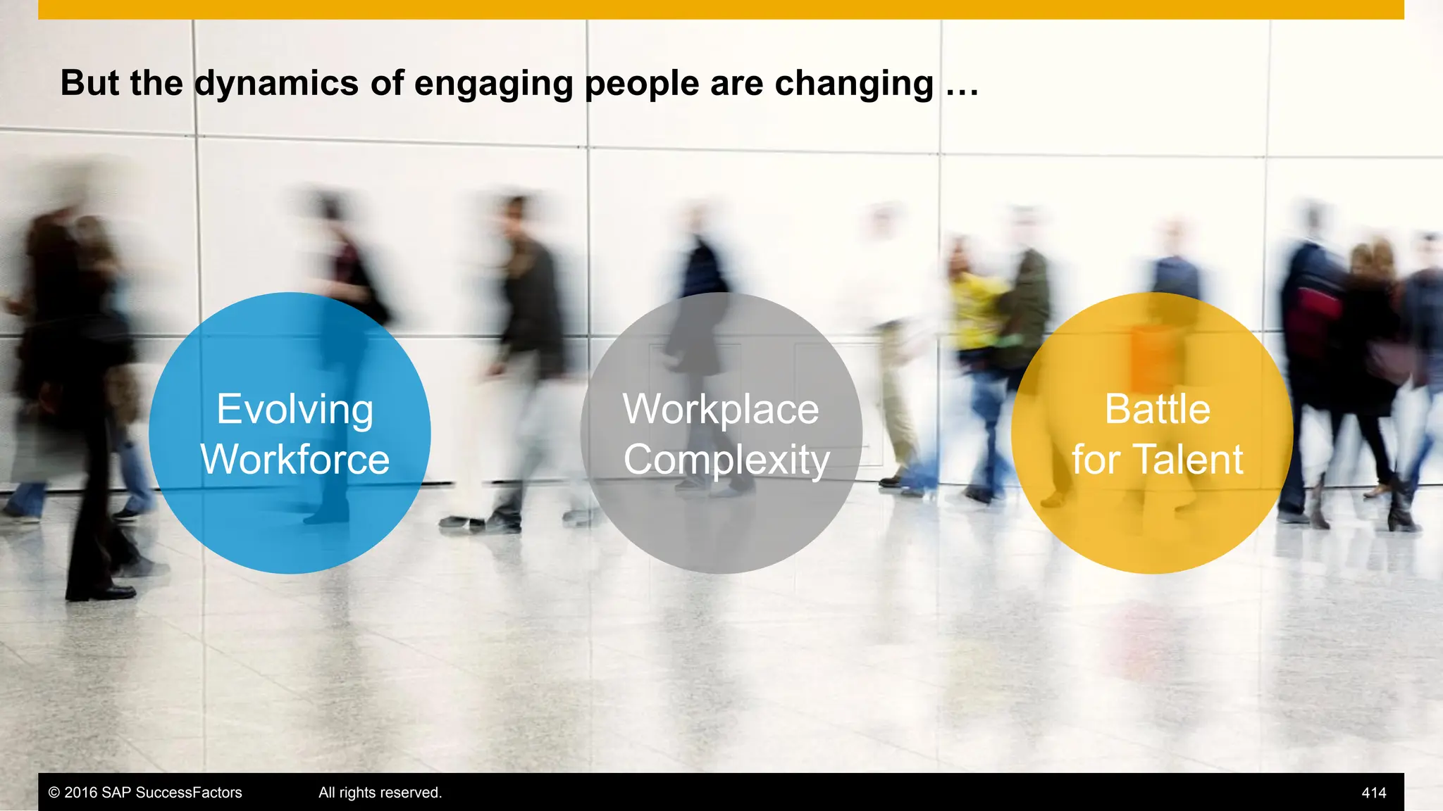 414
PUBLIC
© 2017 SAP SE or an SAP affiliate company. All rights reserved. ǀ
Workplace
Complexity
Evolving
Workforce
Battle
for Talent
But the dynamics of engaging people are changing …
© 2016 SAP SuccessFactors All rights reserved. 414
 