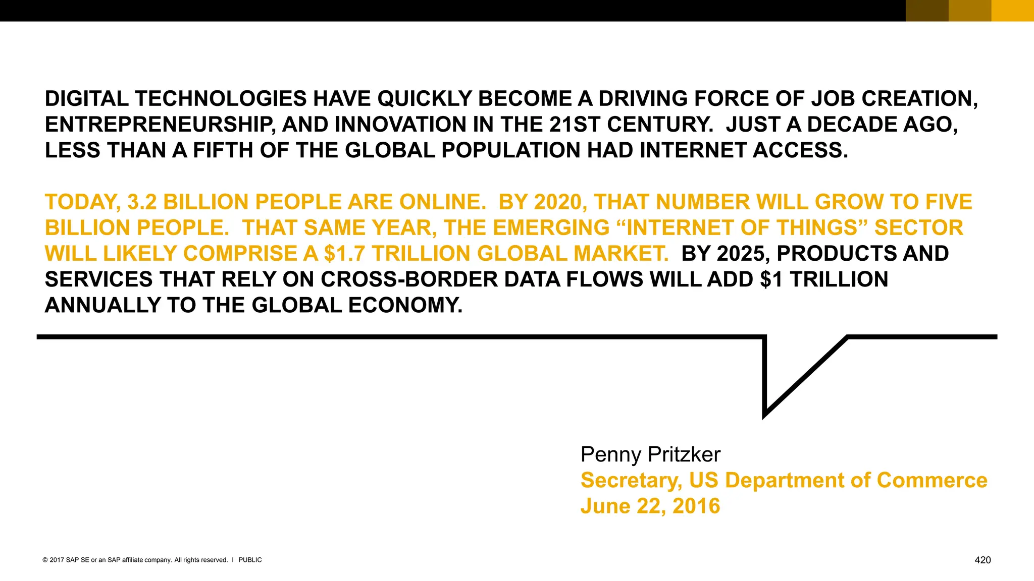 420
PUBLIC
© 2017 SAP SE or an SAP affiliate company. All rights reserved. ǀ
DIGITAL TECHNOLOGIES HAVE QUICKLY BECOME A DRIVING FORCE OF JOB CREATION,
ENTREPRENEURSHIP, AND INNOVATION IN THE 21ST CENTURY. JUST A DECADE AGO,
LESS THAN A FIFTH OF THE GLOBAL POPULATION HAD INTERNET ACCESS.
TODAY, 3.2 BILLION PEOPLE ARE ONLINE. BY 2020, THAT NUMBER WILL GROW TO FIVE
BILLION PEOPLE. THAT SAME YEAR, THE EMERGING “INTERNET OF THINGS” SECTOR
WILL LIKELY COMPRISE A $1.7 TRILLION GLOBAL MARKET. BY 2025, PRODUCTS AND
SERVICES THAT RELY ON CROSS-BORDER DATA FLOWS WILL ADD $1 TRILLION
ANNUALLY TO THE GLOBAL ECONOMY.
Penny Pritzker
Secretary, US Department of Commerce
June 22, 2016
 