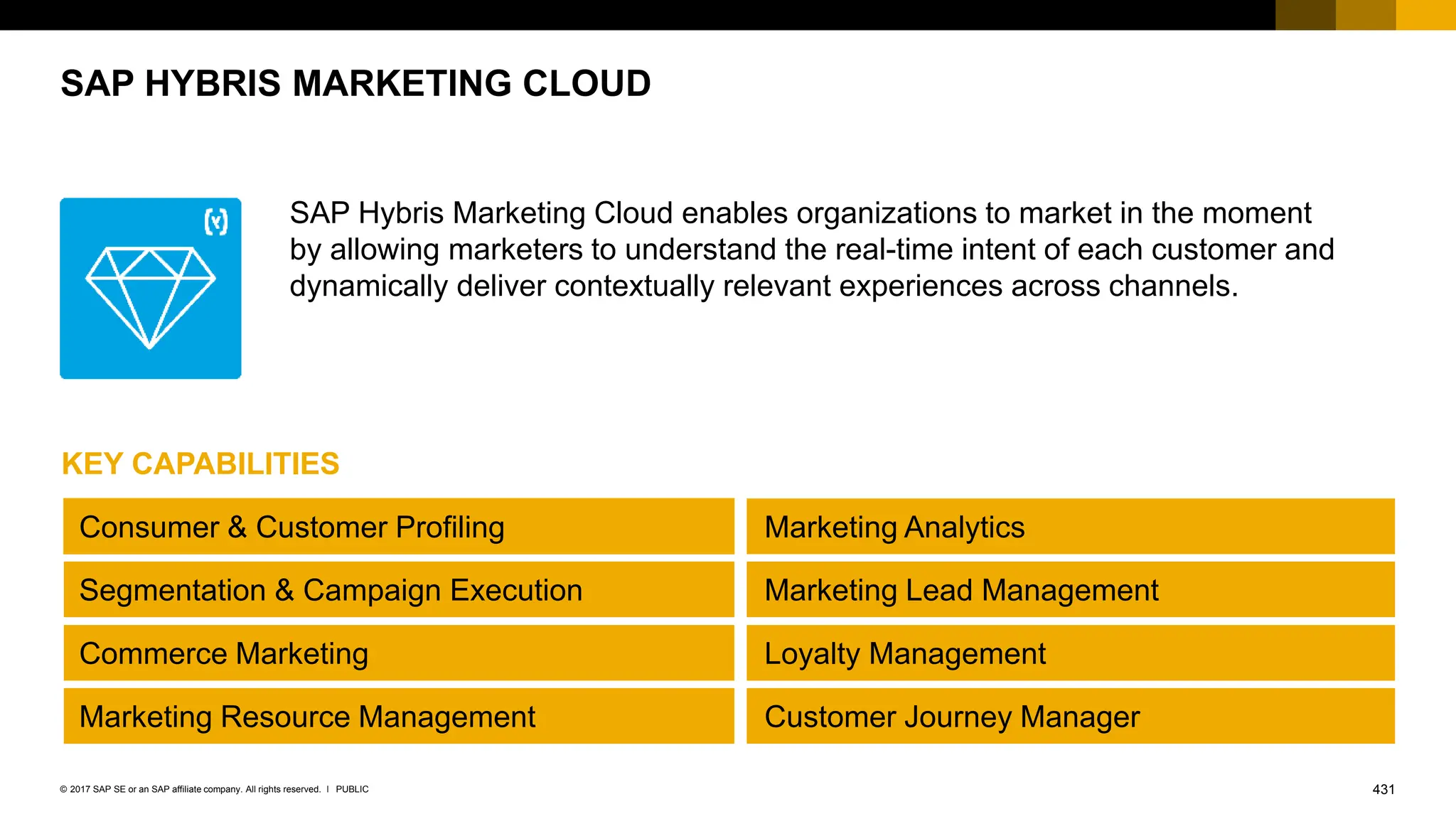 431
PUBLIC
© 2017 SAP SE or an SAP affiliate company. All rights reserved. ǀ
SAP Hybris Marketing Cloud enables organizations to market in the moment
by allowing marketers to understand the real-time intent of each customer and
dynamically deliver contextually relevant experiences across channels.
SAP HYBRIS MARKETING CLOUD
Consumer & Customer Profiling
Segmentation & Campaign Execution
Marketing Resource Management
Commerce Marketing Loyalty Management
Marketing Lead Management
Marketing Analytics
Customer Journey Manager
KEY CAPABILITIES
 