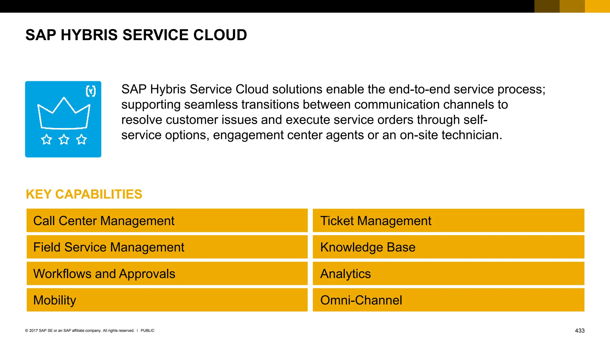 433
PUBLIC
© 2017 SAP SE or an SAP affiliate company. All rights reserved. ǀ
SAP Hybris Service Cloud solutions enable the end-to-end service process;
supporting seamless transitions between communication channels to
resolve customer issues and execute service orders through self-
service options, engagement center agents or an on-site technician.
SAP HYBRIS SERVICE CLOUD
Call Center Management
Field Service Management
Mobility
Workflows and Approvals Analytics
Knowledge Base
Ticket Management
Omni-Channel
KEY CAPABILITIES
 