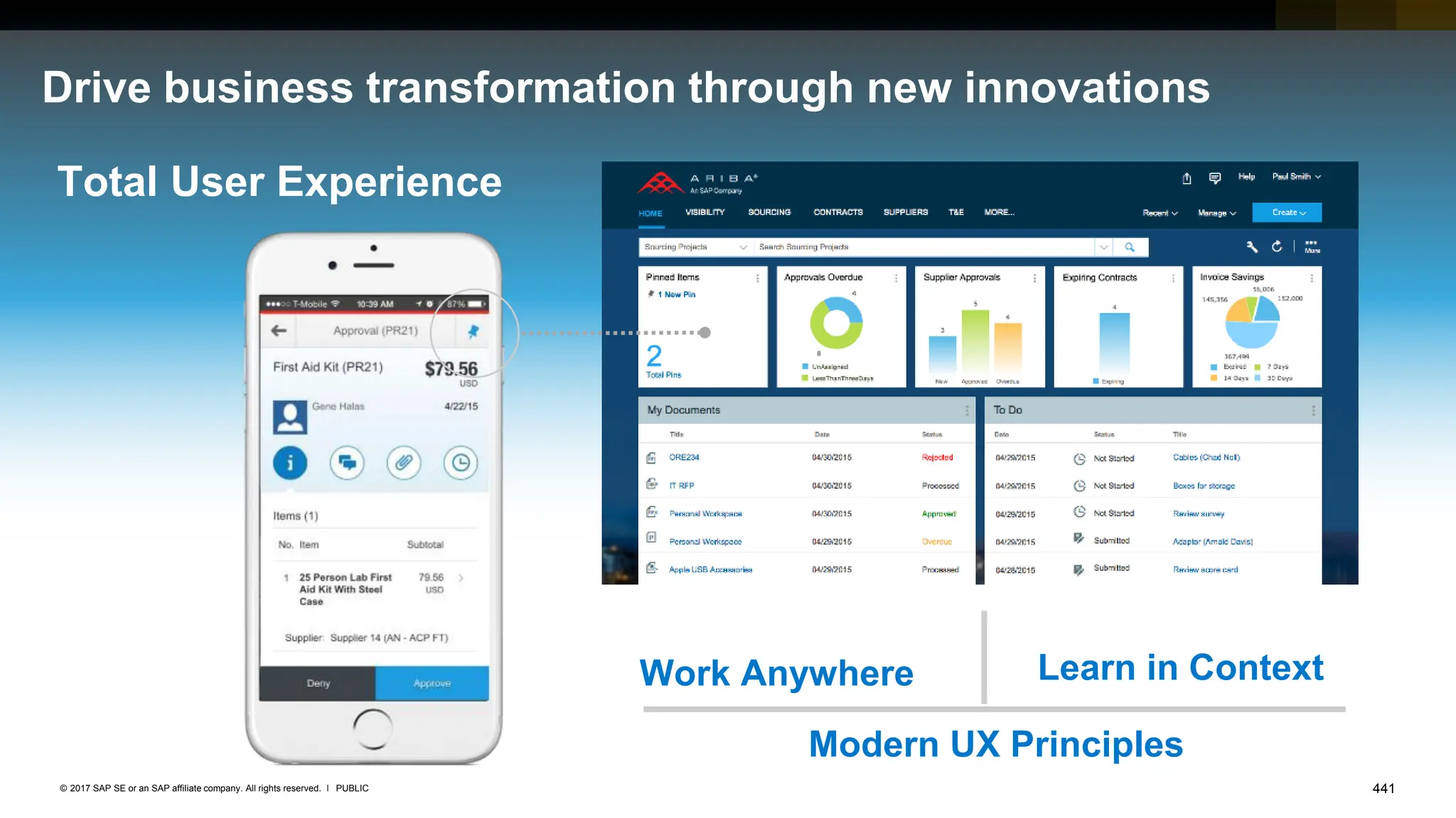 441
PUBLIC
© 2017 SAP SE or an SAP affiliate company. All rights reserved. ǀ
Drive business transformation through new innovations
44
Total User Experience
Work Anywhere Learn in Context
Modern UX Principles
 