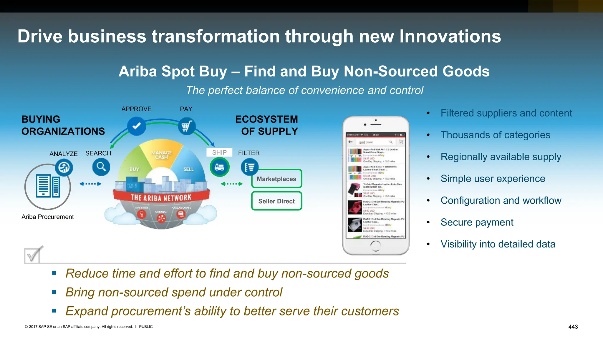 443
PUBLIC
© 2017 SAP SE or an SAP affiliate company. All rights reserved. ǀ
Drive business transformation through new Innovations
44
SHIP
ECOSYSTEM
OF SUPPLY
APPROVE PAY
SEARCH
BUYING
ORGANIZATIONS
Ariba Procurement
ANALYZE FILTER
Seller Direct
Marketplaces
▪ Reduce time and effort to find and buy non-sourced goods
▪ Bring non-sourced spend under control
▪ Expand procurement’s ability to better serve their customers
Ariba Spot Buy – Find and Buy Non-Sourced Goods
The perfect balance of convenience and control
• Filtered suppliers and content
• Thousands of categories
• Regionally available supply
• Simple user experience
• Configuration and workflow
• Secure payment
• Visibility into detailed data
 