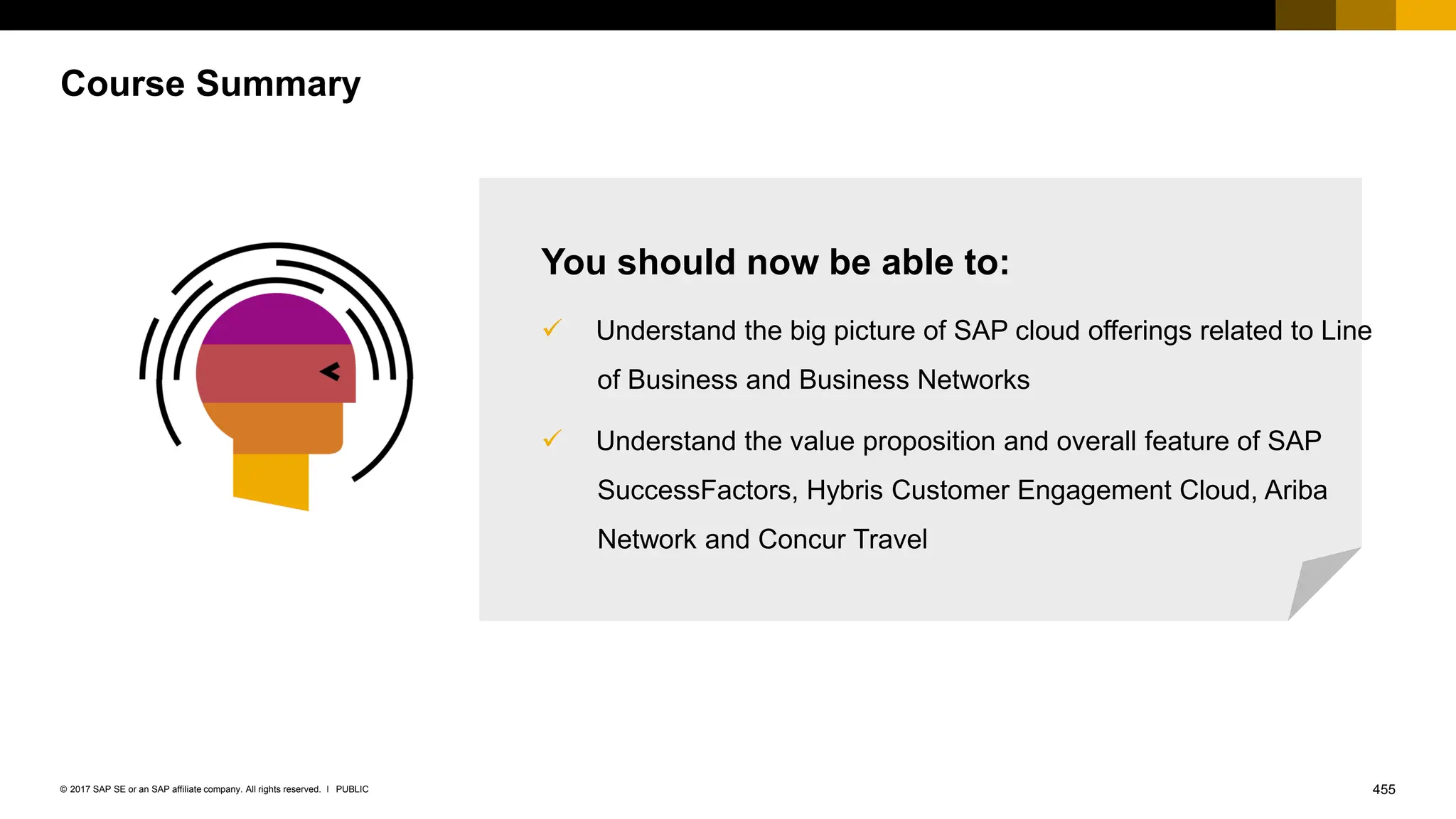 455
PUBLIC
© 2017 SAP SE or an SAP affiliate company. All rights reserved. ǀ
Course Summary
You should now be able to:
✓ Understand the big picture of SAP cloud offerings related to Line
of Business and Business Networks
✓ Understand the value proposition and overall feature of SAP
SuccessFactors, Hybris Customer Engagement Cloud, Ariba
Network and Concur Travel
 