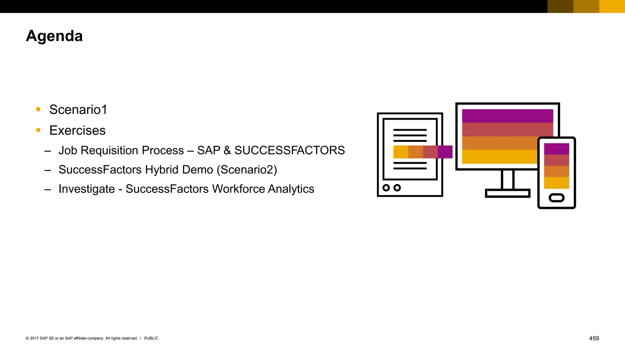 459
PUBLIC
© 2017 SAP SE or an SAP affiliate company. All rights reserved. ǀ
▪ Scenario1
▪ Exercises
– Job Requisition Process – SAP & SUCCESSFACTORS
– SuccessFactors Hybrid Demo (Scenario2)
– Investigate - SuccessFactors Workforce Analytics
Agenda
 