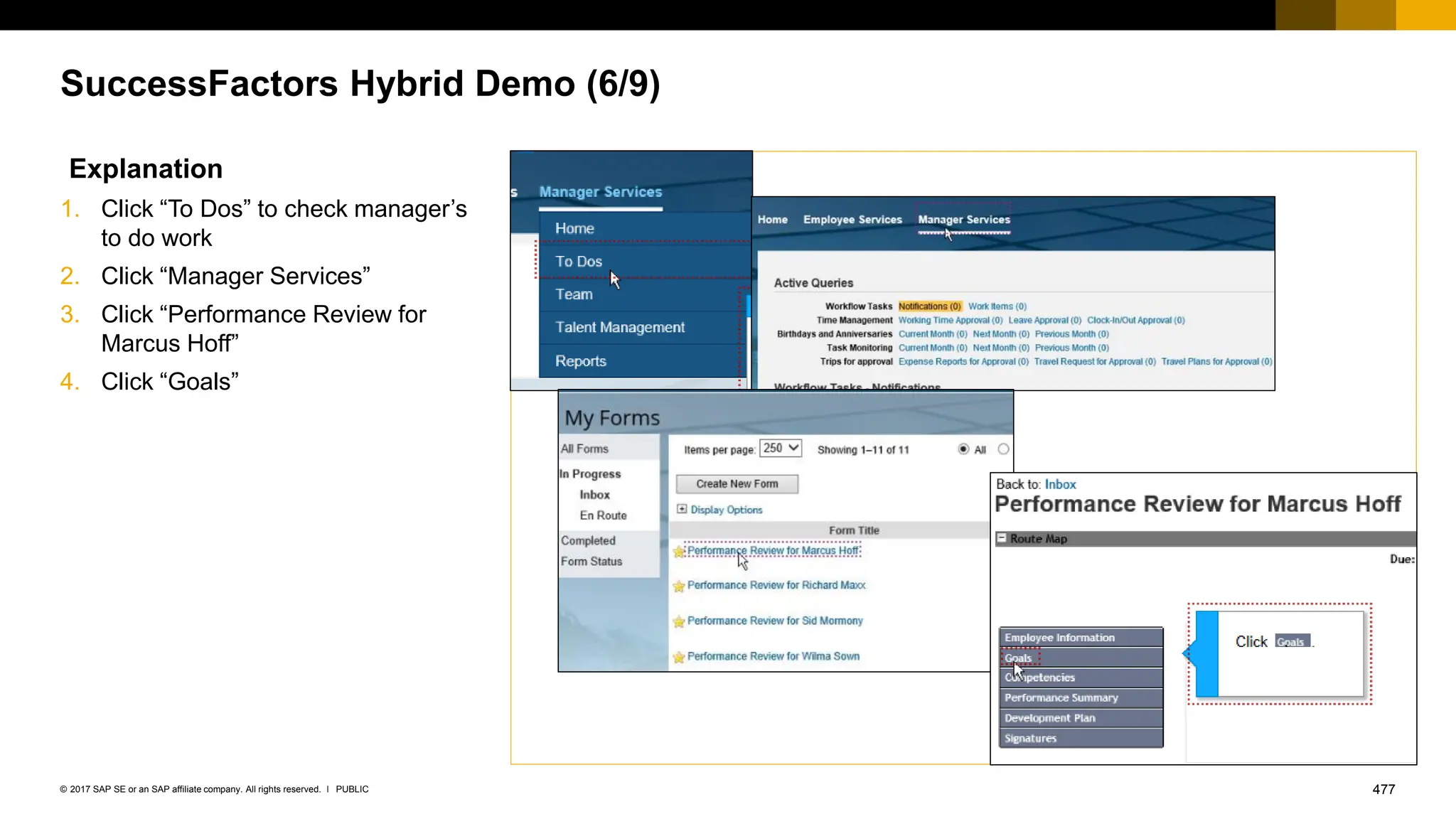 477
PUBLIC
© 2017 SAP SE or an SAP affiliate company. All rights reserved. ǀ
SuccessFactors Hybrid Demo (6/9)
Explanation
1. Click “To Dos” to check manager’s
to do work
2. Click “Manager Services”
3. Click “Performance Review for
Marcus Hoff”
4. Click “Goals”
 