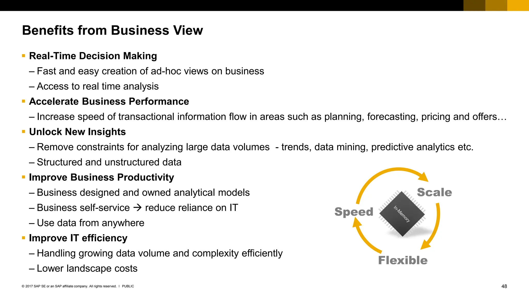 48
PUBLIC
© 2017 SAP SE or an SAP affiliate company. All rights reserved. ǀ
Benefits from Business View
▪ Real-Time Decision Making
– Fast and easy creation of ad-hoc views on business
– Access to real time analysis
▪ Accelerate Business Performance
– Increase speed of transactional information flow in areas such as planning, forecasting, pricing and offers…
▪ Unlock New Insights
– Remove constraints for analyzing large data volumes - trends, data mining, predictive analytics etc.
– Structured and unstructured data
▪ Improve Business Productivity
– Business designed and owned analytical models
– Business self-service  reduce reliance on IT
– Use data from anywhere
▪ Improve IT efficiency
– Handling growing data volume and complexity efficiently
– Lower landscape costs
Speed
Scale
Flexible
 