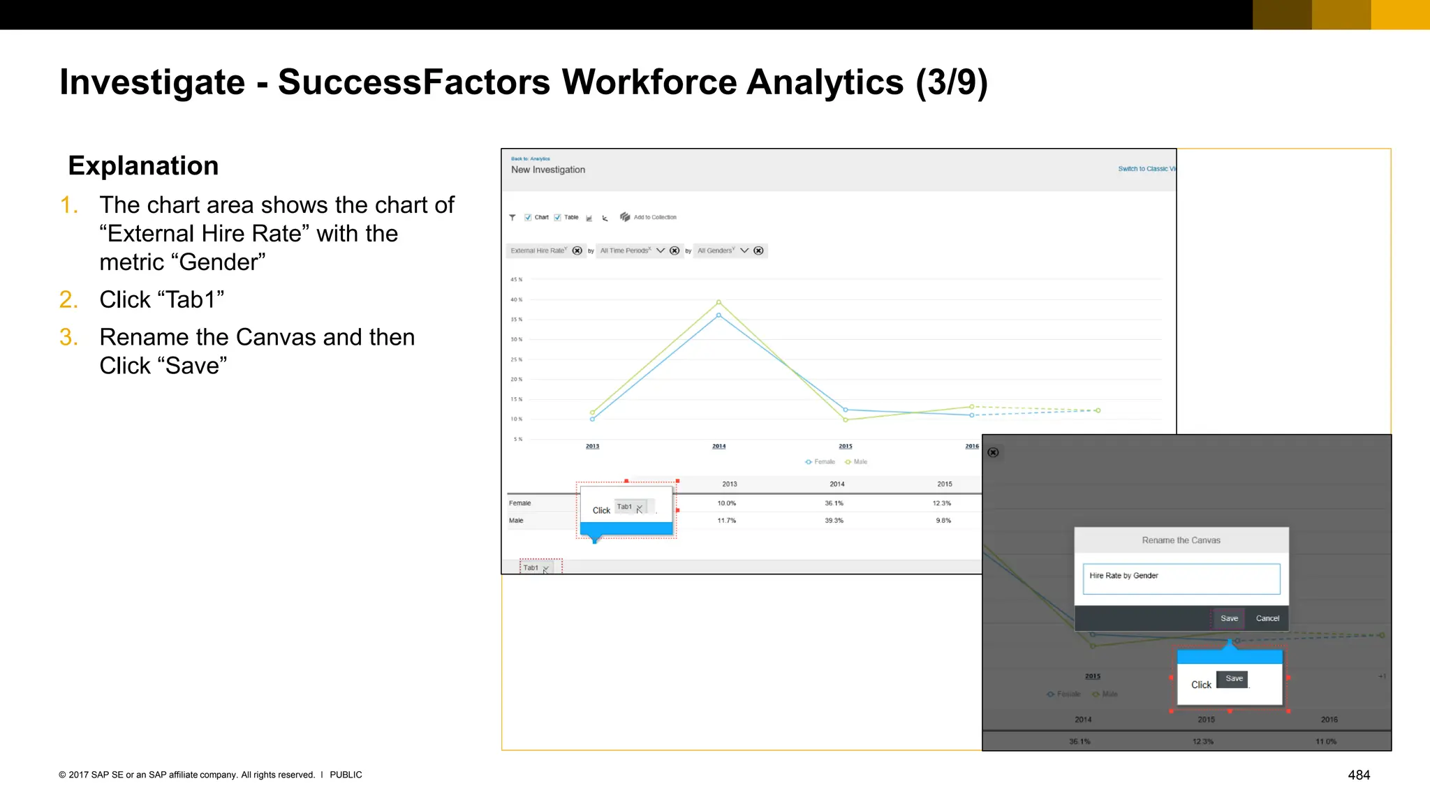 484
PUBLIC
© 2017 SAP SE or an SAP affiliate company. All rights reserved. ǀ
Investigate - SuccessFactors Workforce Analytics (3/9)
Explanation
1. The chart area shows the chart of
“External Hire Rate” with the
metric “Gender”
2. Click “Tab1”
3. Rename the Canvas and then
Click “Save”
 