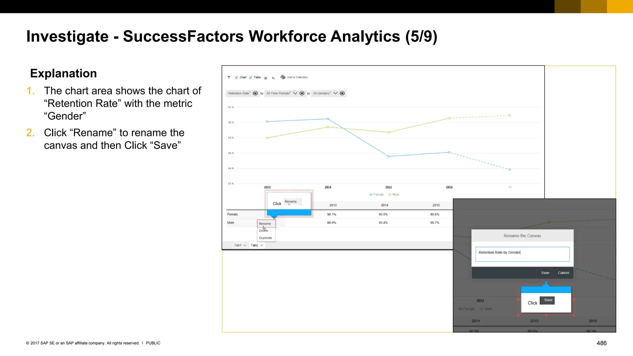 486
PUBLIC
© 2017 SAP SE or an SAP affiliate company. All rights reserved. ǀ
Investigate - SuccessFactors Workforce Analytics (5/9)
Explanation
1. The chart area shows the chart of
“Retention Rate” with the metric
“Gender”
2. Click “Rename” to rename the
canvas and then Click “Save”
 