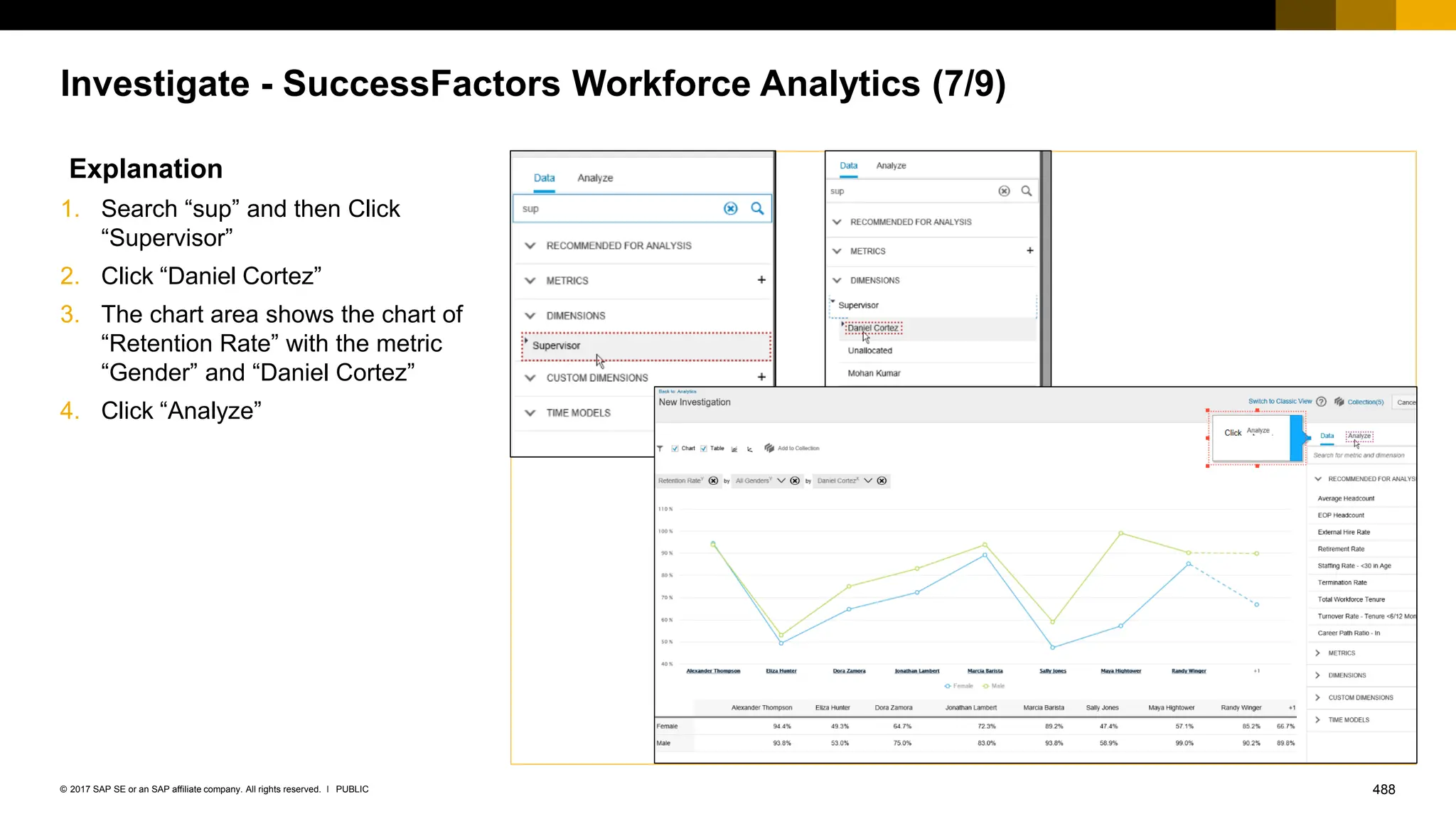 488
PUBLIC
© 2017 SAP SE or an SAP affiliate company. All rights reserved. ǀ
Investigate - SuccessFactors Workforce Analytics (7/9)
Explanation
1. Search “sup” and then Click
“Supervisor”
2. Click “Daniel Cortez”
3. The chart area shows the chart of
“Retention Rate” with the metric
“Gender” and “Daniel Cortez”
4. Click “Analyze”
 