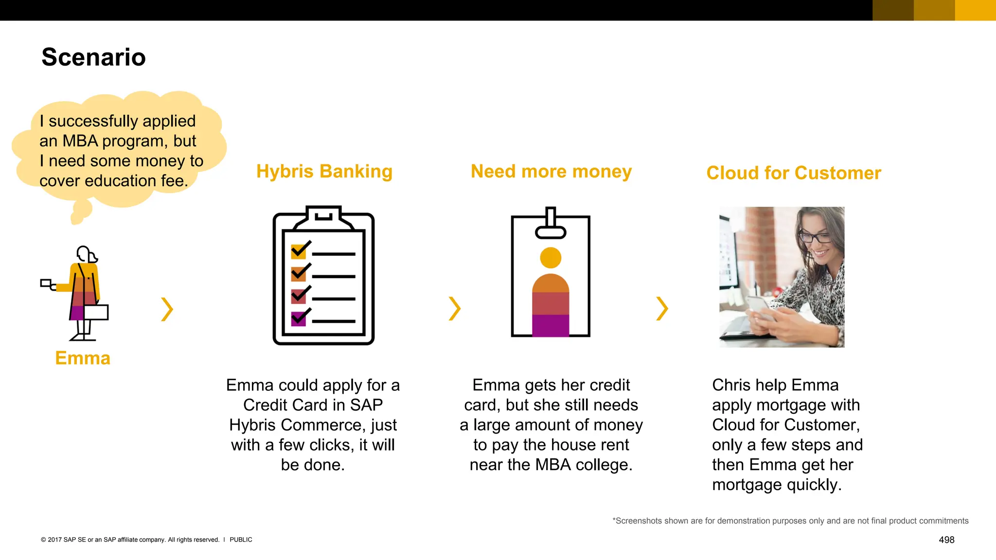 498
PUBLIC
© 2017 SAP SE or an SAP affiliate company. All rights reserved. ǀ
Scenario
Emma gets her credit
card, but she still needs
a large amount of money
to pay the house rent
near the MBA college.
Hybris Banking Cloud for Customer
Emma
Chris help Emma
apply mortgage with
Cloud for Customer,
only a few steps and
then Emma get her
mortgage quickly.
*Screenshots shown are for demonstration purposes only and are not final product commitments
I successfully applied
an MBA program, but
I need some money to
cover education fee.
Emma could apply for a
Credit Card in SAP
Hybris Commerce, just
with a few clicks, it will
be done.
Need more money
 