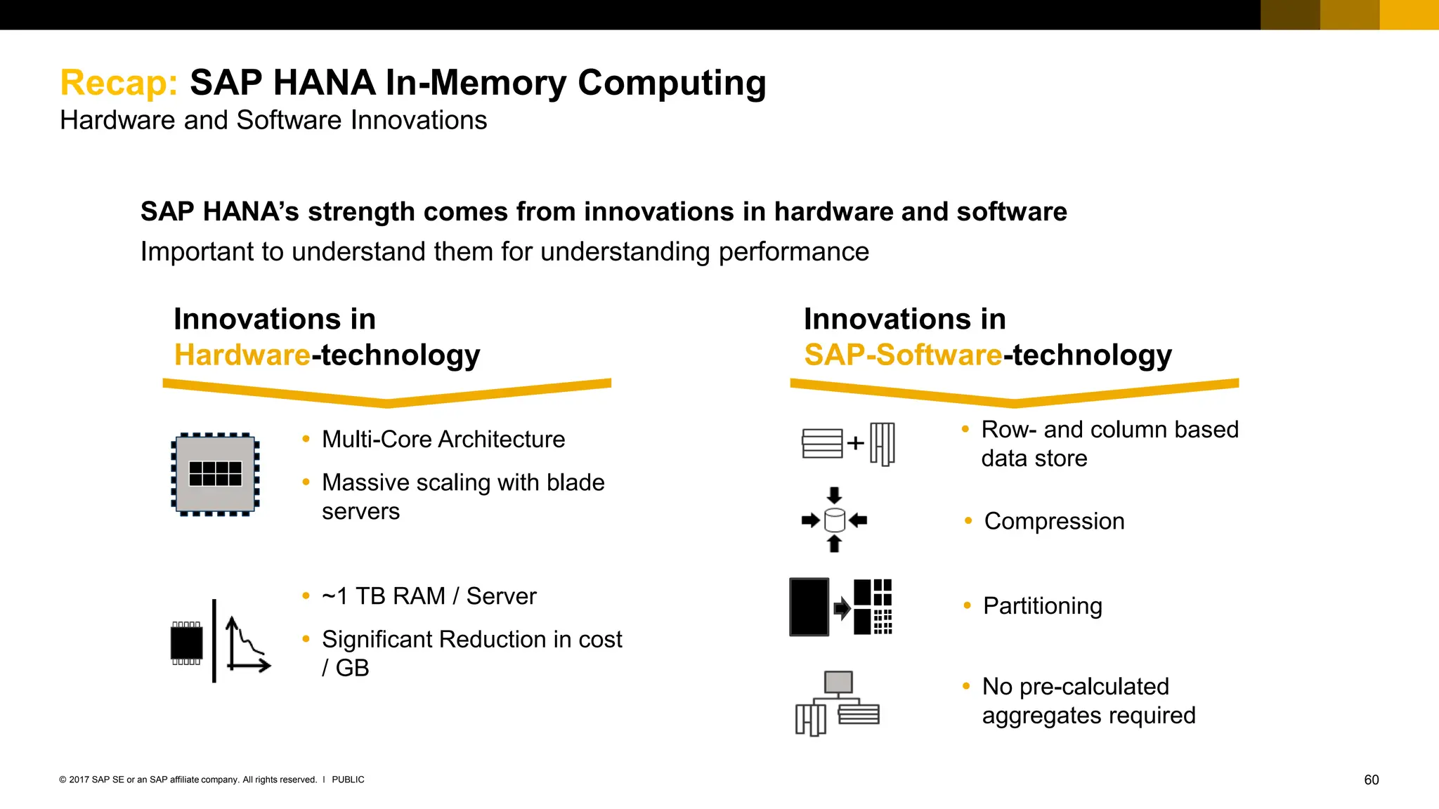 60
PUBLIC
© 2017 SAP SE or an SAP affiliate company. All rights reserved. ǀ
Recap: SAP HANA In-Memory Computing
Hardware and Software Innovations
Innovations in
Hardware-technology
 ~1 TB RAM / Server
 Significant Reduction in cost
/ GB
 Multi-Core Architecture
 Massive scaling with blade
servers
 Row- and column based
data store
 Compression
 Partitioning
 No pre-calculated
aggregates required
Innovations in
SAP-Software-technology
SAP HANA’s strength comes from innovations in hardware and software
Important to understand them for understanding performance
 