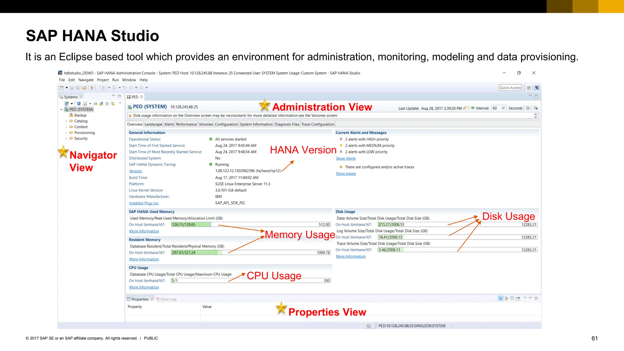61
PUBLIC
© 2017 SAP SE or an SAP affiliate company. All rights reserved. ǀ
SAP HANA Studio
It is an Eclipse based tool which provides an environment for administration, monitoring, modeling and data provisioning.
Navigator
View
Administration View
Properties View
Memory Usage
CPU Usage
Disk Usage
HANA Version
 