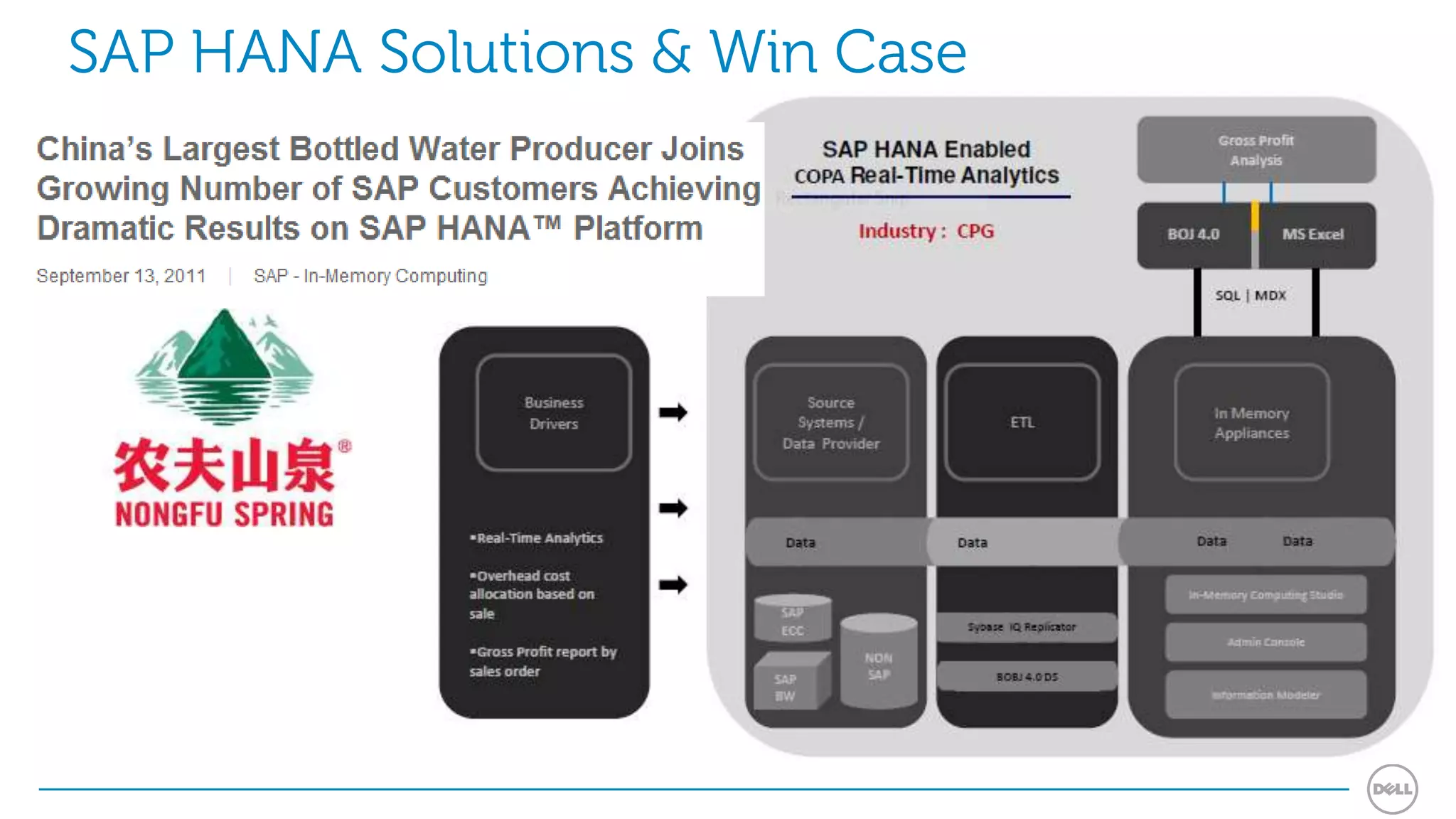 SAP HANA Solutions & Win Case
 