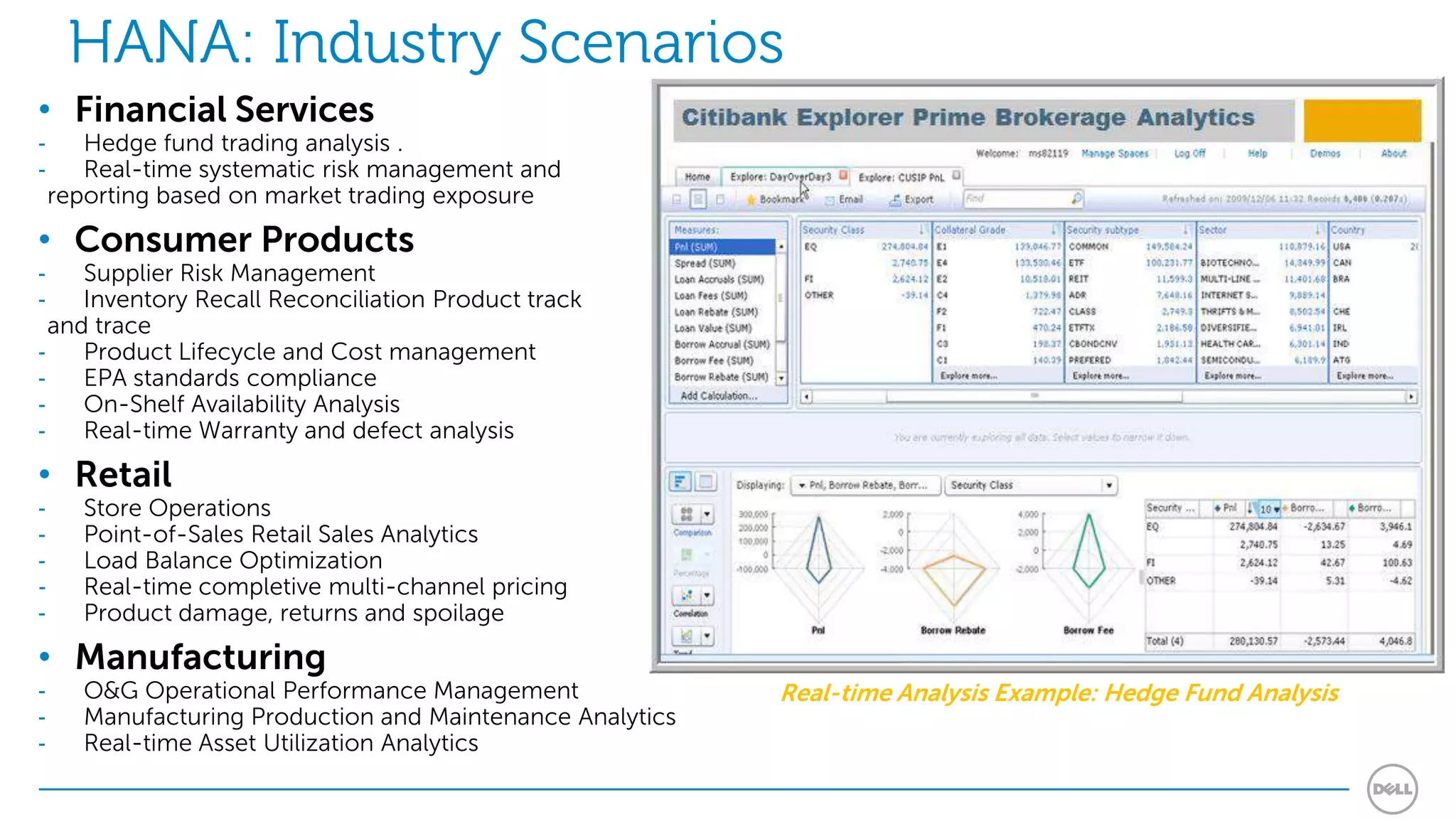 HANA: Industry Scenarios
• Financial Services
‐      Hedge fund trading analysis .
‐      Real-time systematic risk management and
    reporting based on market trading exposure
• Consumer Products
‐    Supplier Risk Management
‐    Inventory Recall Reconciliation Product track
  and trace
‐    Product Lifecycle and Cost management
‐    EPA standards compliance
‐    On-Shelf Availability Analysis
‐    Real-time Warranty and defect analysis
• Retail
‐      Store Operations
‐      Point-of-Sales Retail Sales Analytics
‐      Load Balance Optimization
‐      Real-time completive multi-channel pricing
‐      Product damage, returns and spoilage
• Manufacturing
‐      O&G Operational Performance Management               Real-time Analysis Example: Hedge Fund Analysis
‐      Manufacturing Production and Maintenance Analytics
‐      Real-time Asset Utilization Analytics
 