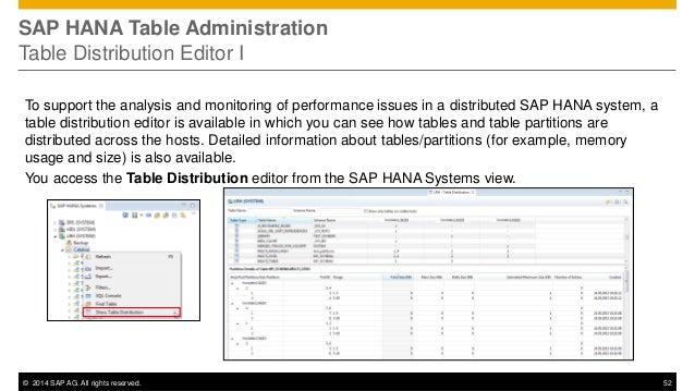 hana distribution table e2 Hana sps08 adminmonitoring e hana distribution table e2 Hana sps08 adminmonitoring e