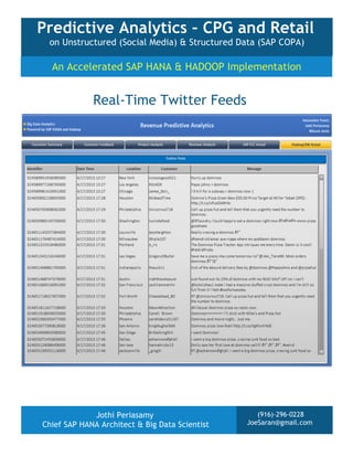 Predictive Analytics – CPG and Retail
on Unstructured (Social Media) & Structured Data (SAP COPA)

An Accelerated SAP HANA & HADOOP Implementation

Real-Time Twitter Feeds

Jothi Periasamy
Chief SAP HANA Architect & Big Data Scientist

(916)-296-0228
JoeSaran@gmail.com

 