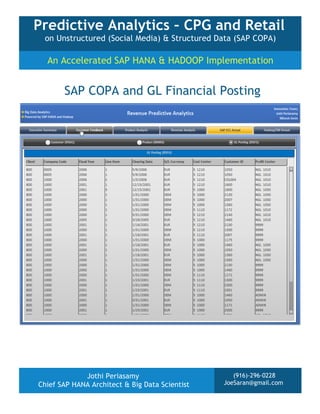Predictive Analytics – CPG and Retail
on Unstructured (Social Media) & Structured Data (SAP COPA)

An Accelerated SAP HANA...