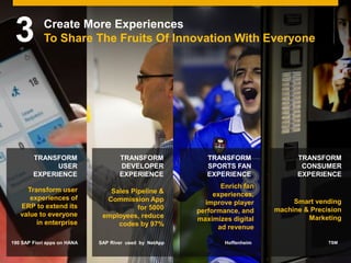 © 2014 SAP AG or an SAP affiliate company. All rights reserved. 37Public
TRANSFORM
CONSUMER
EXPERIENCE
TRANSFORM
SPORTS FAN
EXPERIENCE
TRANSFORM
DEVELOPER
EXPERIENCE
TRANSFORM
USER
EXPERIENCE
Transform user
experiences of
ERP to extend its
value to everyone
in enterprise
Create More Experiences
To Share The Fruits Of Innovation With Everyone
190 SAP Fiori apps on HANA
Sales Pipeline &
Commission App
for 5000
employees, reduce
codes by 97%
SAP River used by NetApp TSM
3
Hoffenheim
Enrich fan
experiences,
improve player
performance, and
maximizes digital
ad revenue
Smart vending
machine & Precision
Marketing
 