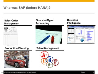 © 2014 SAP AG or an SAP affiliate company. All rights reserved. 5Public
Who was SAP (before HANA)?
Sales Order
Management
Production Planning Talent Management
Financial/Mgmt
Accounting
Business
Intelligence
© SAP AG 2010. All rights reserved. / Page 5
 