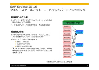 B23,B31 sap sybase iq ～全部話します。IQのカラムストア方式、ビットワイズインデックス、DQP、カラム圧縮、等々 by ...