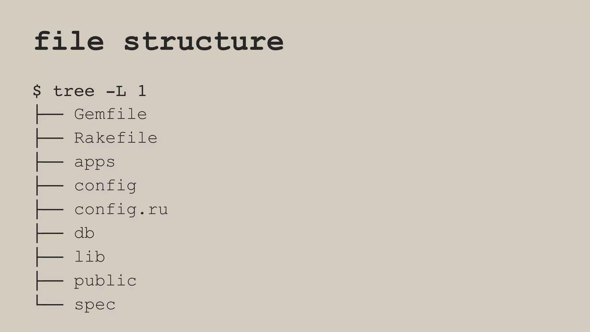 file structure
$ tree -L 1
├── Gemfile
├── Rakefile
├── apps
├── config
├── config.ru
├── db
├── lib
├── public
└── spec
 