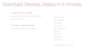 % gem install hanami
Successfully installed hanami-1.0.0
1 gem installed
% hanami new bookshelf
19 files successfully created
Download, Develop, Deploy in 5 minutes.
.
├── Gemfile
├── Rakefile
├── apps
├── config
├── config.ru
├── db
├── lib
├── public
└── spec
6 directories, 3 files
 