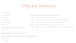 % bundle exec hanami generate model book
create lib/bookshelf/entities/book.rb
create lib/bookshelf/repositories/book_repository.rb
create db/migrations/20161115110038_create_books.rb
create spec/bookshelf/entities/book_spec.rb
create spec/bookshelf/repositories/book_repository_spec.rb
Entity and Repository
.
├── Gemfile
├── Rakefile
├── apps
├── config
├── config.ru
├── db
├──── migrations/all_migrations
├── lib
├──── bookshelf/entities/book.rb
├──── bookshelf/repositories/book_repository.rb
├── public
└── spec
 
