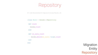 # lib/bookshelf/repositories/book.rb
class Book < Hanami::Repository
def count
books.count
end
def on_sale_count
books.where(on_sale: true).count
end
end
Repository
Migration
Entity
Repository
 