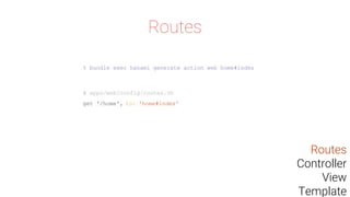 % bundle exec hanami generate action web home#index
# apps/web/config/routes.rb
get '/home', to: 'home#index'
Routes
Routes
Controller
View
Template
 