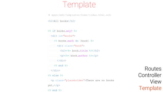 <h2>All books</h2>
<% if books.any? %>
<div id="books">
<% books.each do |book| %>
<div class="book">
<h2><%= book.title %></h2>
<p><%= book.author %></p>
</div>
<% end %>
</div>
<% else %>
<p class="placeholder">There are no books
yet.</p>
<% end %>
Template
# apps/web/templates/home/index.html.erb
Routes
Controller
View
Template
 