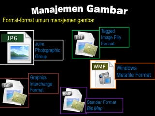 Format-format umum manajemen gambar
                                      Tagged
                                      Image File
            Joint                     Format
            Photographic
            Group

                                                 Windows
          Graphics                               Metafile Format
          Interchange
          Format

                                Standar Format
                                Bip Map
 
