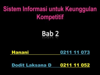 Sistem Informasi untuk Keunggulan
            Kompetitif




  Hanani            0211 11 073

  Dodit Laksana D   0211 11 052
 