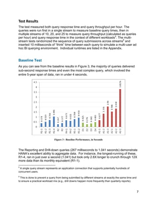7
Test Results
The test measured both query response time and query throughput per hour. The
queries were run first in a single stream to measure baseline query times, then in
multiple streams of 10, 20, and 25 to measure query throughput (calculated as queries
per hour) and query response time in the context of different workloads5
. The multi-
stream tests randomized the sequence of query submissions across streams6
and
inserted 10 milliseconds of “think” time between each query to simulate a multi-user ad
hoc BI querying environment. Individual runtimes are listed in the Appendix.
Baseline Test
As you can see from the baseline results in Figure 3, the majority of queries delivered
sub-second response times and even the most complex query, which involved the
entire 5-year span of data, ran in under 4 seconds.
Figure 3 - Baseline Performance, in Seconds
The Reporting and Drill-down queries (267 milliseconds to 1.041 seconds) demonstrate
HANA’s excellent ability to aggregate data. For instance, the longest-running of these,
R1-4, ran in just over a second (1.041) but took only 2.8X longer to crunch through 12X
more data than its monthly equivalent (R1-1).
5
A single query stream represents an application connection that supports potentially hundreds of
concurrent users.
6
This is done to prevent a query from being submitted by different streams at exactly the same time and
to ensure a practical workload mix (e.g., drill downs happen more frequently than quarterly reports).
 