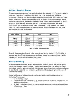 9
Ad Hoc Historical Queries
The performance tests were intended primarily to demonstrate HANA’s performance in
customary real-time BI query environments that focus on analyzing business
operations. However, ad hoc historical queries that analyze the entire volume of data
that is stored may occasionally need to be run (and they should not impose a severe
penalty). In addition to Query A2-3 (included in the stream tests), Queries R1-1, R4-2
and R5-1 were deemed potentially relevant for a 5-year time window and were
resubmitted, this time for the entire 5-year date range. Table 3 shows that HANA
demonstrated better-than-linear scalability running against 5X more data with a 3X
increase in response time, or less.
Time Period R1-1 R4-2 R5-1
1 year 1.1 secs 1.4 secs 1.1 secs
2 years 1.8 secs 2.4 secs 1.8 secs
3 years 2.6 secs 3.4 secs 2.4 secs
4 years 3.3 secs 4.4 secs 3.0 secs
5 years 4.1 secs 5.4 secs 3.6 secs
Table 3- Ad Hoc Historical Queries
Overall, these queries all ran in a few seconds and further highlight HANA’s ability to
support real-time BI on massive amounts of data without tuning and without massive
hardware or proprietary hardware components.
Results Summary
In these performance tests, HANA demonstrated ability to deliver real-time BI-query
performance as workloads increase in terms of capacity (up to 100TBs of raw data),
complexity (queries with complex join constructs and significant intermediate results run
in less than 2 seconds), and concurrency (25-stream throughput representing about
2600 active users).
HANA performance is based on comprehensive, well-thought design elements,
including, for example,
 an in-memory design
 smart internal data structures (e.g., native columnar, advanced compression and
powerful partitioning)
 a clever, cost-based optimizer that can meld these smart data structures into an
efficient query plan
 