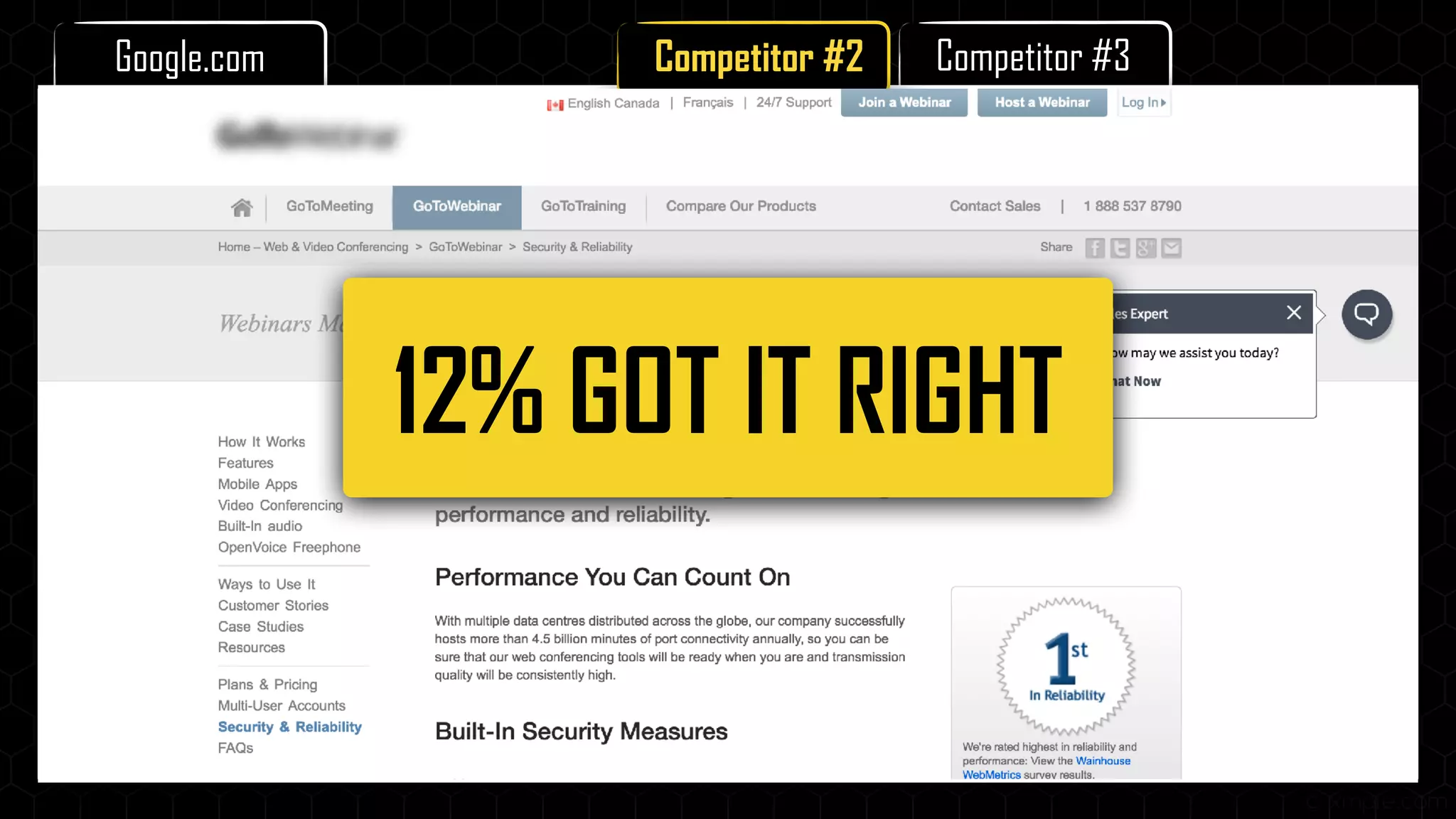 12% GOT IT RIGHT
Competitor #3Competitor #2Google.com
 
