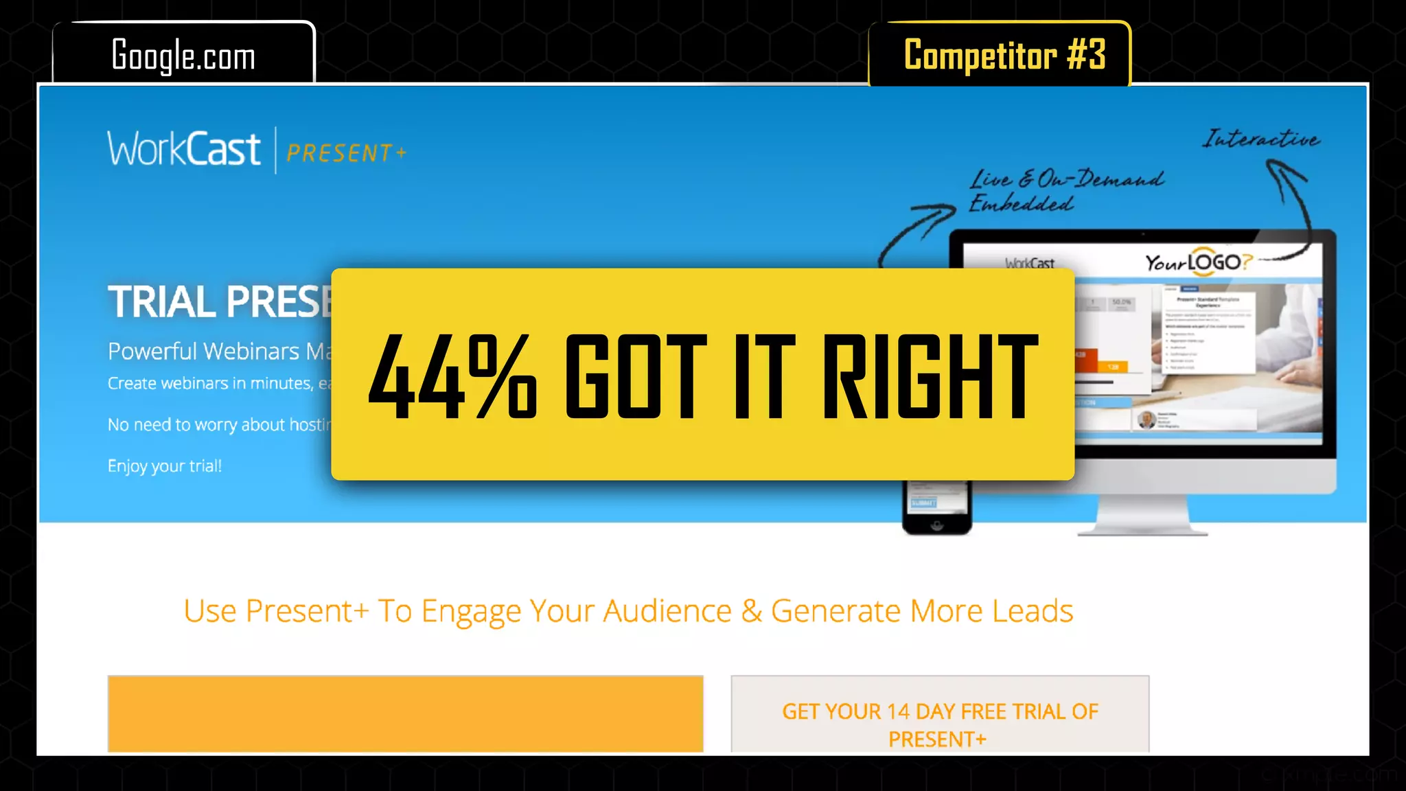 44% GOT IT RIGHT
Competitor #3Google.com
 