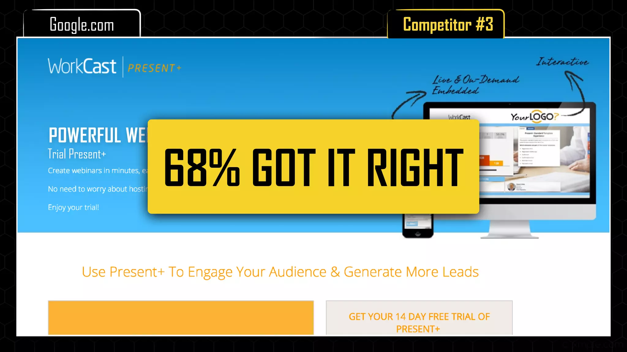 Trial Present+
POWERFUL WEBINARS MADE EASY
68% GOT IT RIGHT
Competitor #3Google.com
 