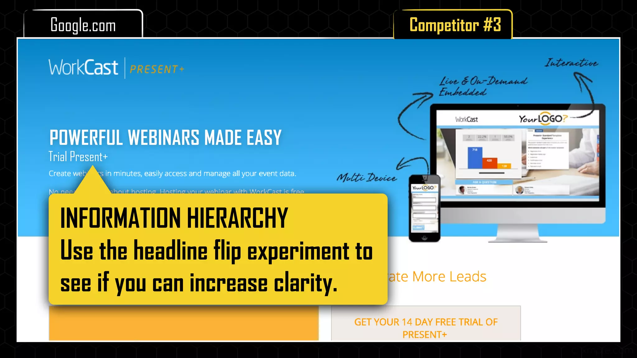 Trial Present+
POWERFUL WEBINARS MADE EASY
Competitor #3Google.com
INFORMATION HIERARCHY 
Use the headline flip experiment to
see if you can increase clarity.
 