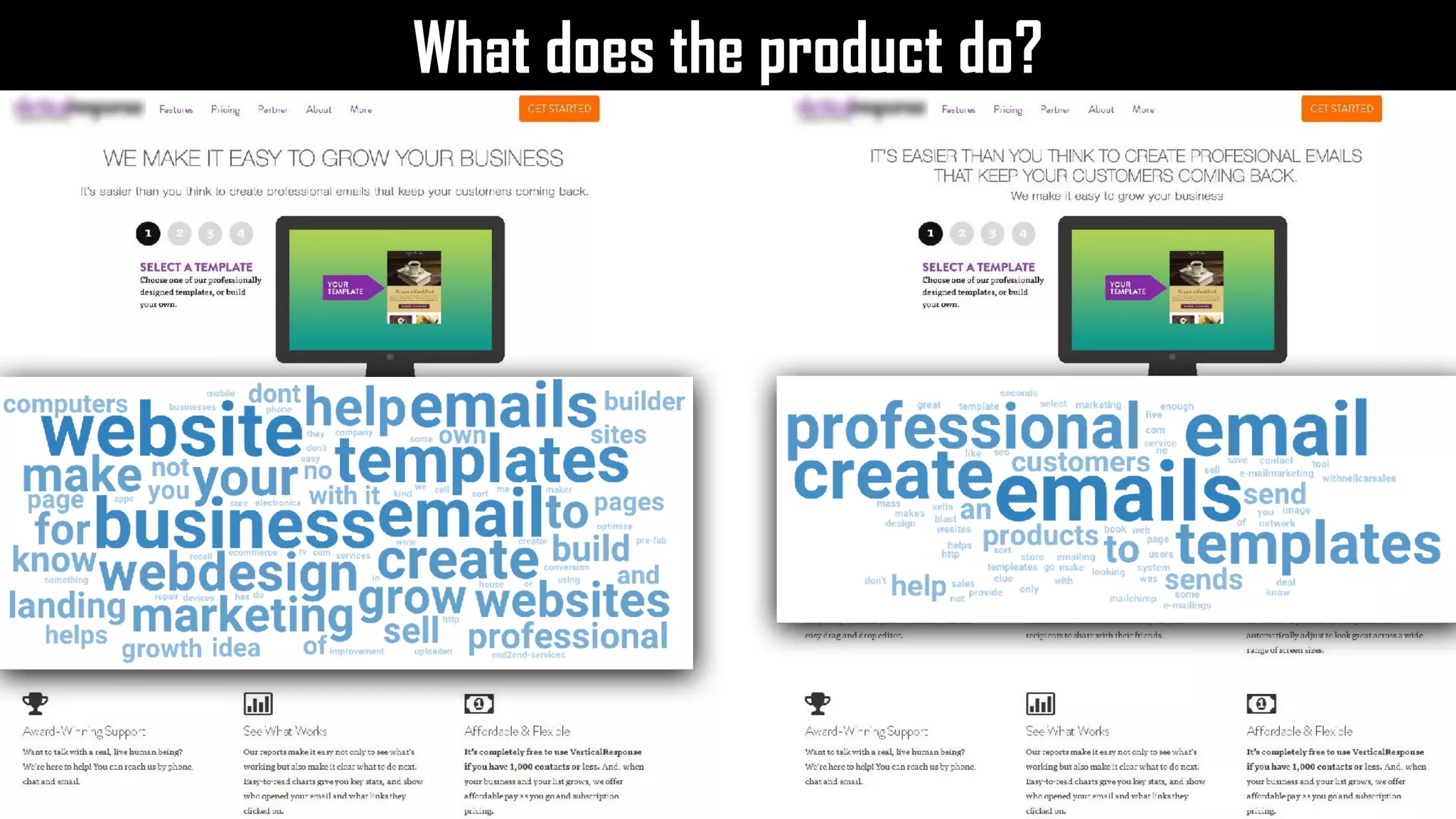 What does the product do?
 